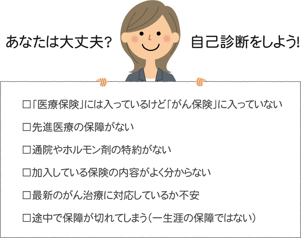 あなたは大丈夫？自己診断をしよう！